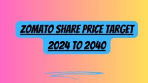ZOMATO Share Price Target 2025